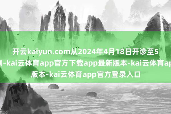开云kaiyun.com从2024年4月18日开诊至5月31日歇业时刻-kai云体育app官方下载app最新版本-kai云体育app官方登录入口
