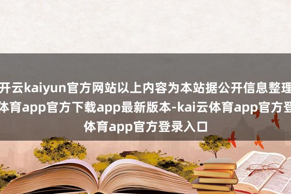 开云kaiyun官方网站以上内容为本站据公开信息整理-kai云体育app官方下载app最新版本-kai云体育app官方登录入口