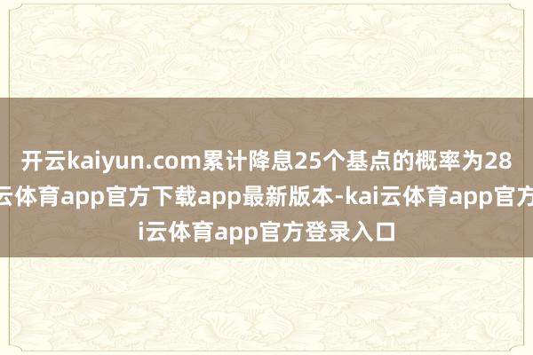 开云kaiyun.com累计降息25个基点的概率为28.2%-kai云体育app官方下载app最新版本-kai云体育app官方登录入口