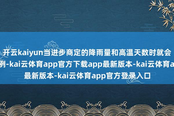 开云kaiyun当进步商定的降雨量和高温天数时就会自动触发理赔法例-kai云体育app官方下载app最新版本-kai云体育app官方登录入口
